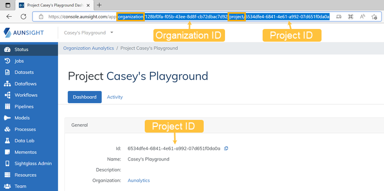Organization and Project ID